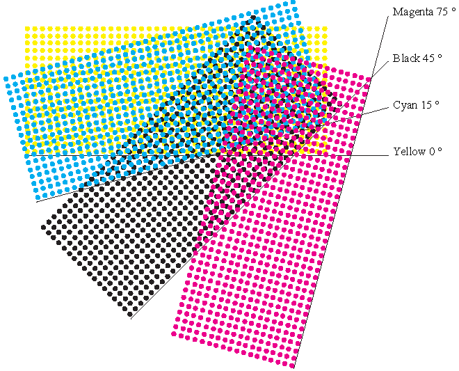 halftone-screening-the-optical-illusion-you-never-knew-existed